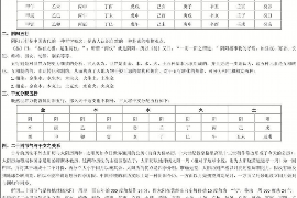 揭秘万年历，黄历黄道吉日，解读传统文化的奥秘